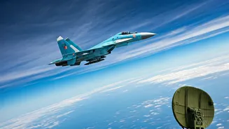 Putin's Visit: India-Russia Ties & Strategic Talks