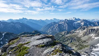 How Capsule Packing Makes Five Days Of Layered Mountain Travel Simple