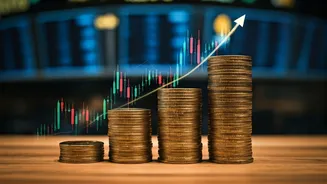 India's Economy: Budget 2026, Growth, and Market Dynamics