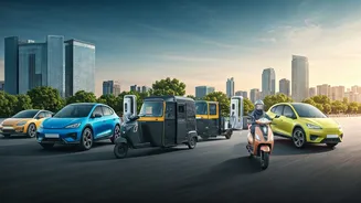 India's EV Growth Looks Broader Than Before
