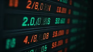 Stock Market Buzz: Dividend Dates & Key Share Prices