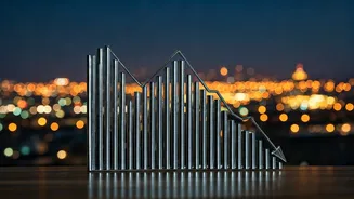 Why the Stock Market Is Declining Today