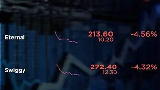 LPG crisis: Swiggy, restaurant stocks feel heat; 30% eateries shut