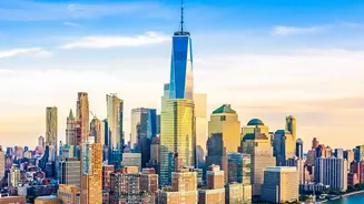 New York Tops The 2026 Global Tourism City Attractiveness Index: Key Facts And Context
