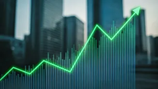 Market Movements: Key Highlights & Trends