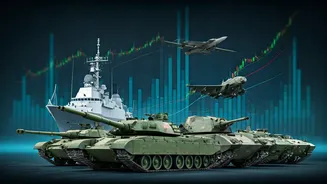 Defence Basket: A Smart Long-Term Investment for India