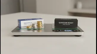 A Useful Add-On Should Survive A Clear, Independent Comparison