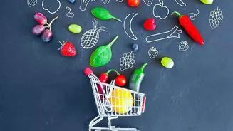 India's Grocery Trends: Perceived Health, Convenience And Food Discovery