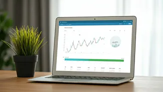 Your Budget Just Got Much Easier