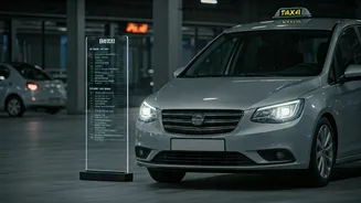 Shimla's New Prepaid Taxi Service: 26 Destinations & Transparent Fares Launched