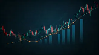 Invest Smarter: Your Guide to Market Insights