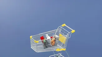 Fast-Fashion Carts Grow Faster When Shoppers Lack a Written List