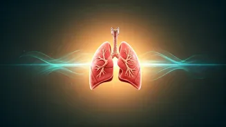 Indian Youth Take Part In 5 Min Breathing Challenges