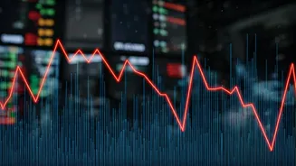 D-Street's Downturn: A Market Analysis