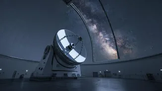 How Telescope Networks Identify Hazardous Near Earth Asteroids Long Before They Fly Close