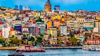 Why Turkey Alternatives Matters For Indian Travellers