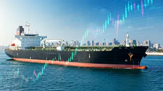 India Balances US and Russia Oil Interests