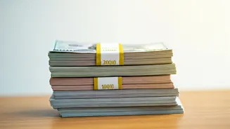 Mastering Your Money: The 50-30-20 Rule Explained