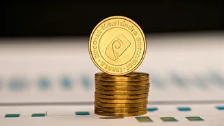 Kotak Mahindra Bank's Q3 Performance Analysis