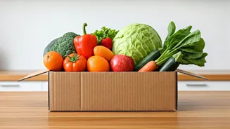 Understanding Your Good Food Subscription: A Quick Guide