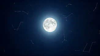 Moon Pairings Make Astronomy Feel Easy