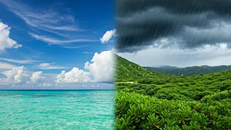 Weather-Smart Getaways Are Winning Young Indians