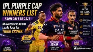 IPL Purple Cap History: Every Winner Since 2008 as Bhuvneshwar Kumar Dominates 2026