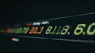 Indian Stock Market: Key Stocks to Monitor