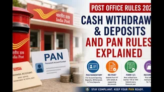 Post Office Rules 2026: Cash Deposits, Withdrawals And PAN Requirement Rules Explained