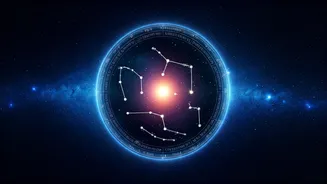 Unveiling Your Sun Sign: A Beginner's Guide to Western Zodiac