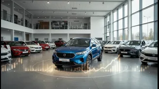 Financing, Tax Relief And Product Choice Combine To Lift Vehicle Demand