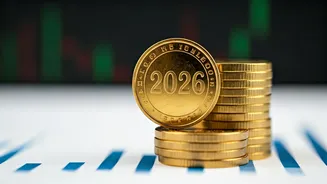 2026's Financial Outlook: Predictions & Insights