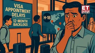 USD 100,000 H-1B fee impact: Google cautions US visa holders against overseas travel amid embassy backlogs