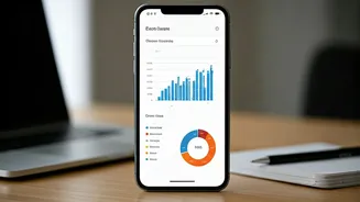 Expense Tracking Apps Are Becoming Daily Essentials