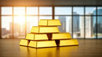 India's Economic Landscape: Growth, Markets, and Budget 2026 Insights