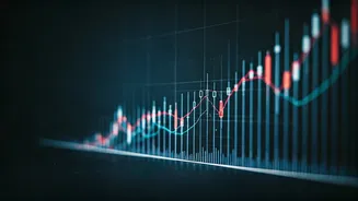 Groww's IPO Surge: Profit or Continued Growth?