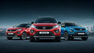 Tata Motors' Stellar January 2026 Sales: 70,222 Units, Driven by Nexon, Punch, and New Sierra Launch
