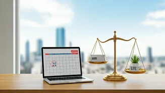 Work-Life Balance: Indian Employee's Confrontation