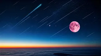 April 2026's Celestial Spectacle: 8 Must-See Sky Events!