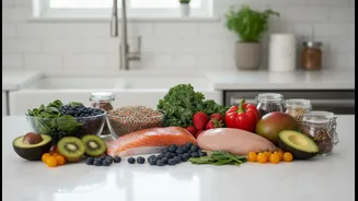 What Protein Digestibility Scores Reveal About Your Daily Diet Choices