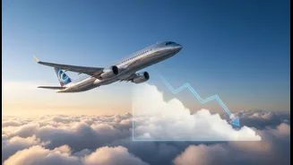 The Most Useful Angle on Air India's Fuel-Surcharge Cuts Is Lower Long-Haul Surcharges