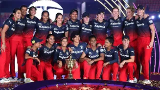 WPL 2027: List of retained&released players