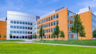 IIM Bangalore In FT MiM 2026 And The Core Story