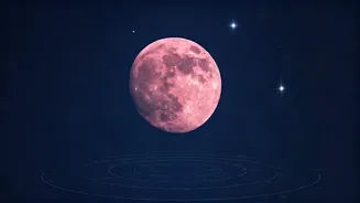 April's Pink Moon: Unveiling the Spectacle, Its Celestial Companions, and Holiday Connections