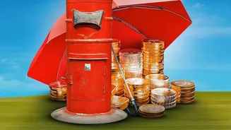 Term Insurance Advice Why Twenty Somethings Should Secure Policies Early Today