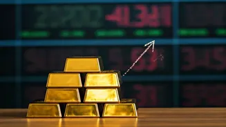 Eternal Shares Surge: Analyzing Today's 4% Climb