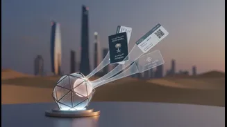 Can Saudi Arabia's Package Visa improve how Indians organise leisure and spiritual visits without one-click-travel optimism?