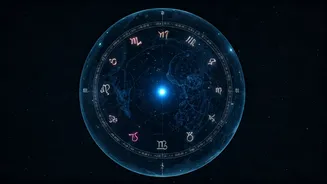 Daily Horoscope: Your Zodiac Forecast
