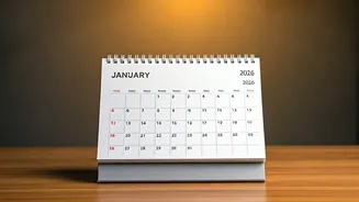 January 2026: Bank Holiday Guide for India