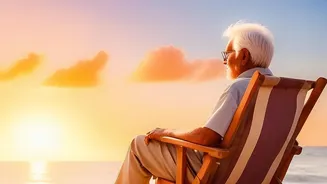 FIRE Movement Framework: How Young Salaried Earners Map Out Capital For Early Retirement